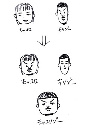 mokokiri