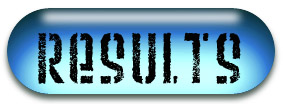 results