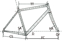 geometires.gif